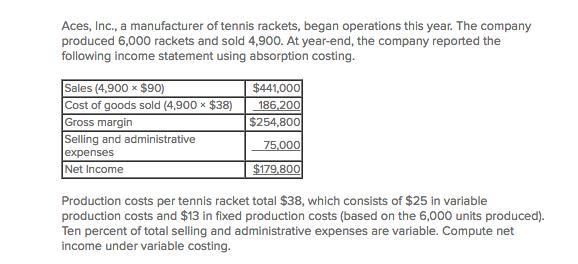 Aces, Inc., a manufacturer of tennis rackets, began operations this year. The company-example-1