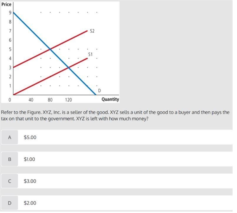 XYZ, Inc. is a seller of the good. XYZ sells a unit of the good to a buyer and then-example-1