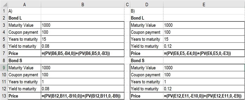 EXCEL The FAMA Company has two bond issues outstanding. Both bonds pay $100 annual-example-2