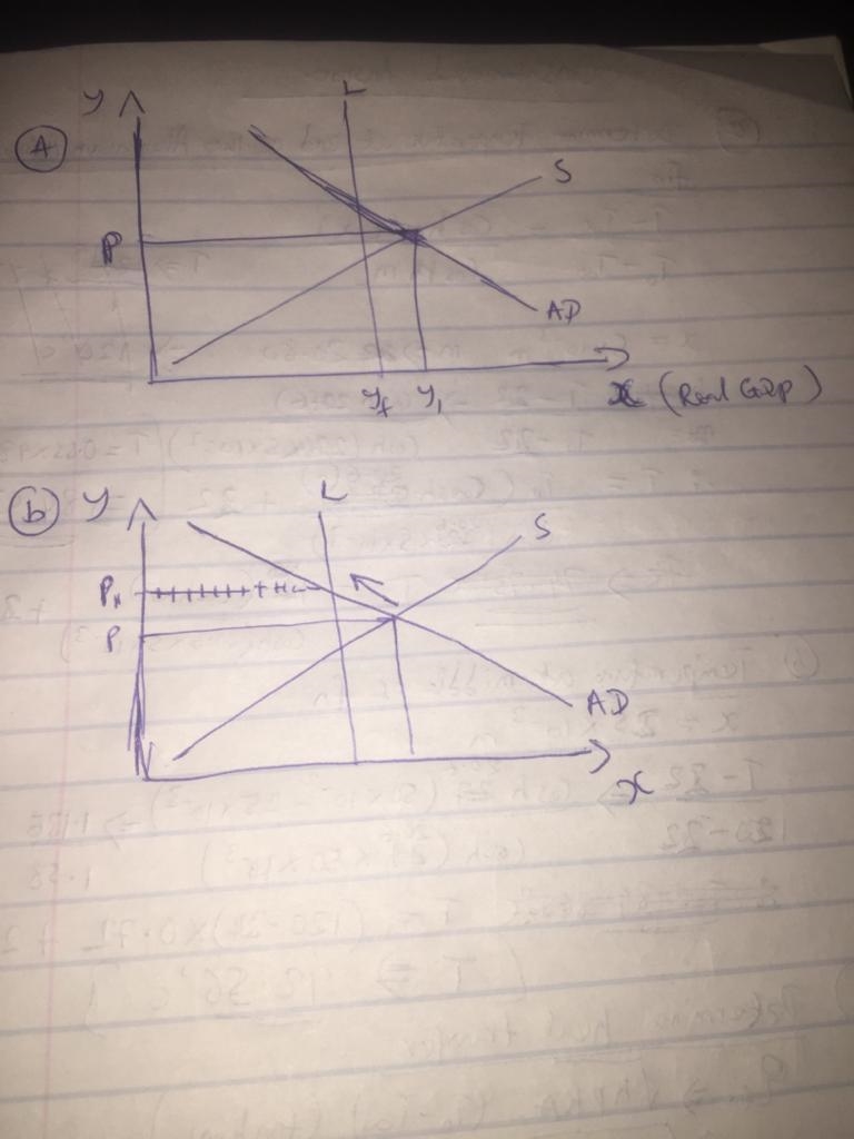 Suppose the economy is currently in short run macroeconomic equilibrium, with actual-example-1