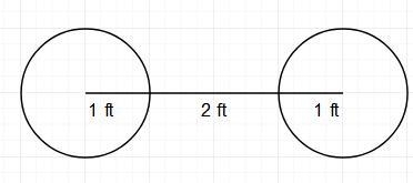 A designer draws two circles, each of area 3.14 square feet. The centers of the circles-example-1