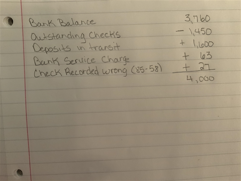 Using the following information, prepare a bank reconciliation for Oriole Company-example-1