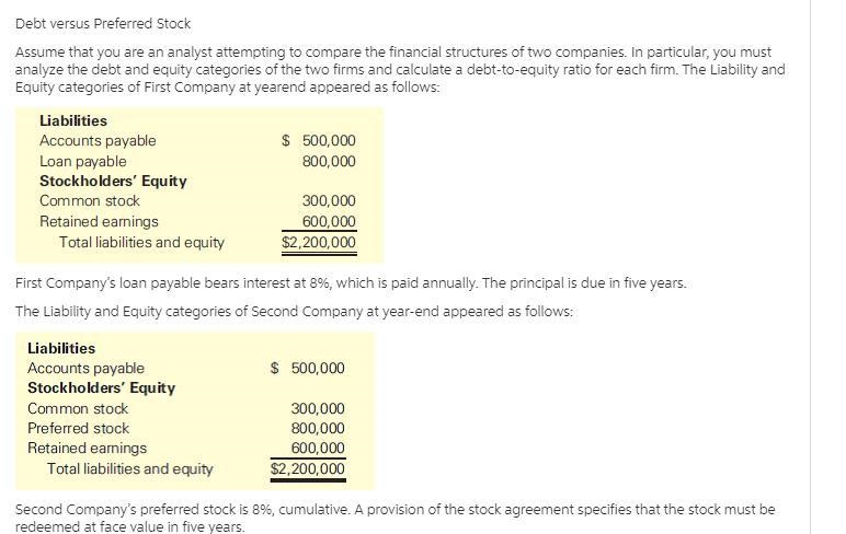 Second Company's preferred stock is 8%, cumulative. A provision of the stock agreement-example-1