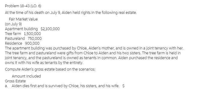 At the time of his death on July 9, Aiden held rights in the following real estate-example-1