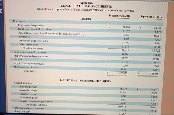 What is the total amount of cash dividends paid to common stockholders for the years-example-1