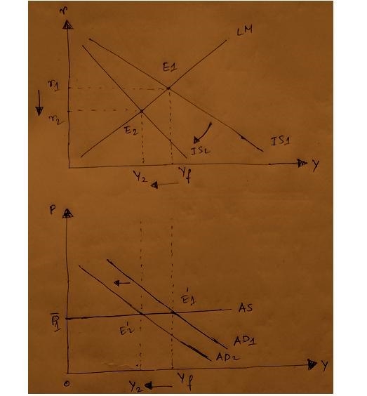 VI. Here we consider the paradox of saving one last time in the context of the AS-example-1