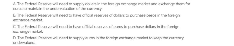 Suppose that the equilibrium exchange rate (Euro/$) is .90 and the The Federal Reserve-example-1