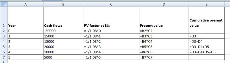 Given the following cash flows for a capital project for the Witter Corp., calculate-example-2