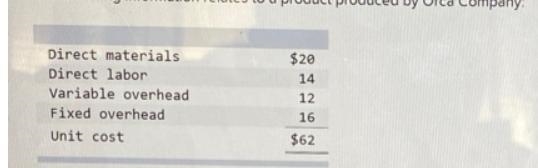 The following information relates to a product produced by Orca Company: Fixed selling-example-1