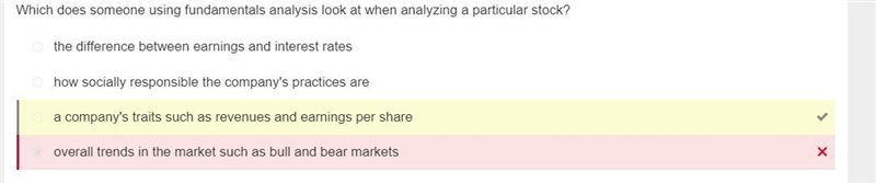 Which of the following does someone using fundamentals analysis look at when analyzing-example-1