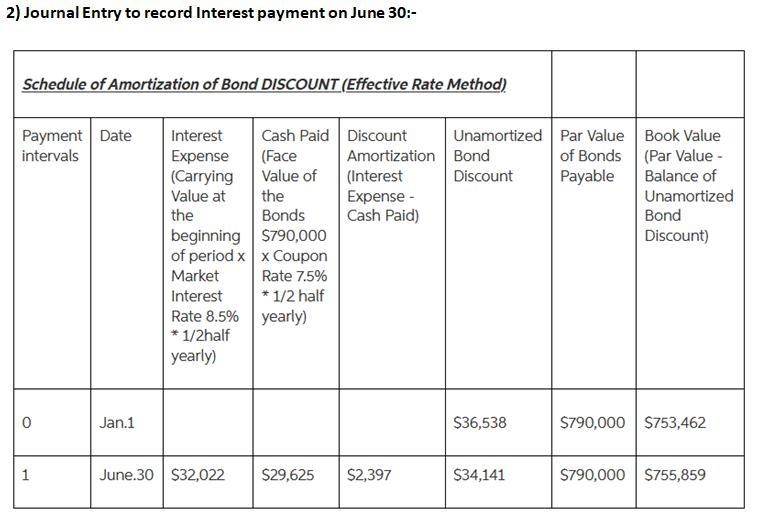 Park Corporation is planning to issue bonds with a face value of $790,000 and a coupon-example-2