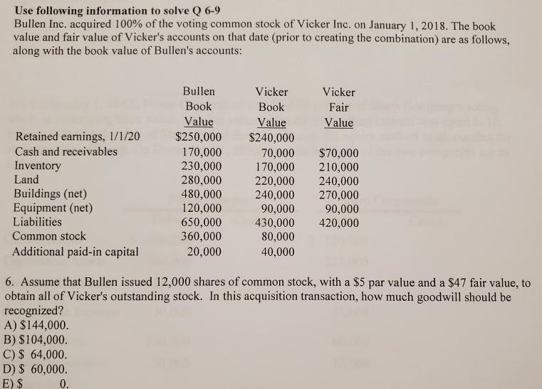 15. Assume that Bullen issued 12,000 shares of common stock, with a $5 par value and-example-1