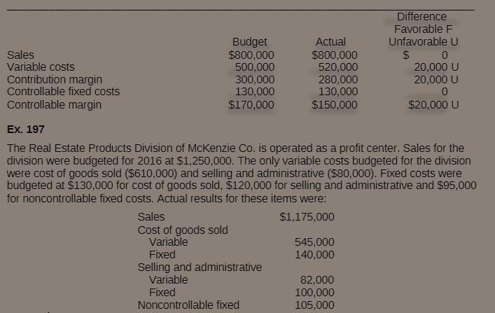 The Real Estate Products Division of McKenzie Co. is operated as a profit center. Sales-example-1