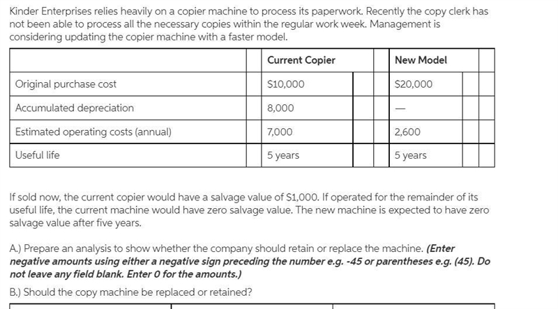 Kinder Enterprises relies heavily on a copier machine to process its paperwork. Recently-example-1