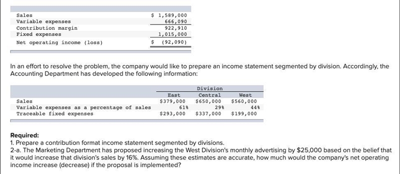 1. Prepare a contribution format income statement segmented by divisions. 2-a. The-example-1