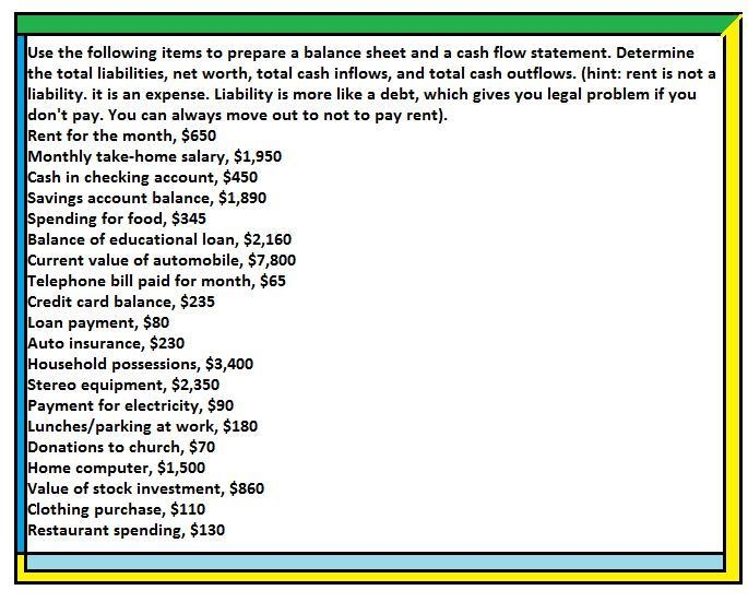 Use the following items to prepare a balance sheet and a cash flow statement. Determine-example-1