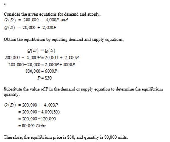 The demand and supply functions for basic cable TV in the local market are given as-example-1