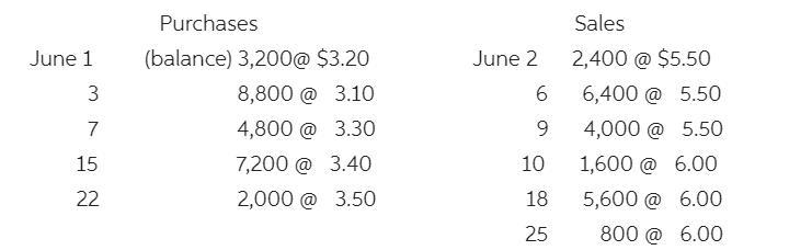 Assuming that periodic inventory records are kept, the ending inventory on a LIFO-example-1