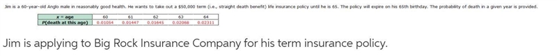 What would be the total expected cost to Big Rock Insurance over the years 60 through-example-1