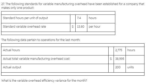 The following standards for variable manufacturing overhead have been established-example-1