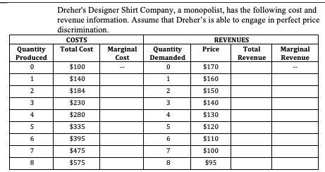 If the monopolist can engage in perfect price discrimination, what is the marginal-example-1