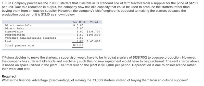 What is the financial advantage (disadvantage) of making the 73,000 starters instead-example-1