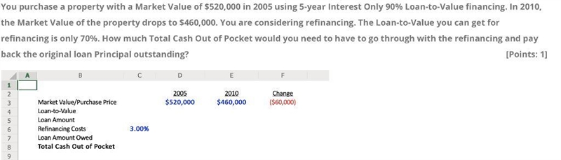 You purchase a property with a Market Value of $520,000 in 2005 using 5-year Interest-example-1