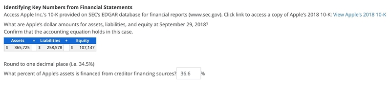 What are Apple’s dollar amounts for assets, liabilities, and equity at September 29, 2018? Confirm-example-1