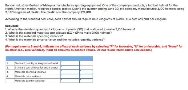 According to the standard cost card, each helmet should require 0.52 kilograms of-example-1