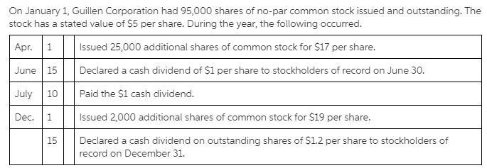 On january 1, guillen corporation had 95,0000 shares of no par common stock issued-example-1