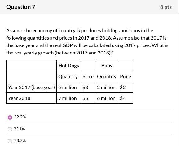 Assume the economy of country G produces hotdogs and buns in the following quantities-example-1