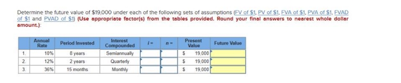 Determine the future value of $19,000 under each of the following sets of assumptions-example-1