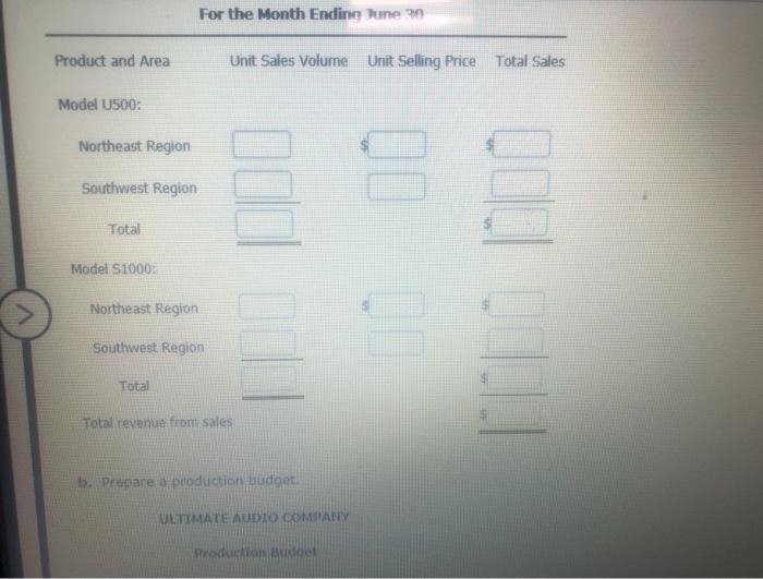 Sales and Production Budgets Ultimate Audio Company manufactures two models of speakers-example-2