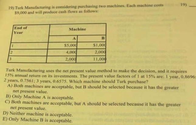 Turk Manufacturing uses the net present value method to make the decision, and it-example-1