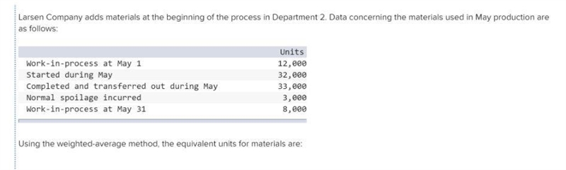 Using the weighted-average method, the equivalent units for materials are: 33,000. 41,000. 36,000. 44,000. 32,000.-example-1