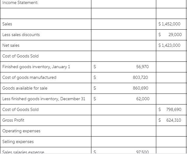 Information for Pidris Metalworks as of December 31 follows. Prepare (a) the company-example-3