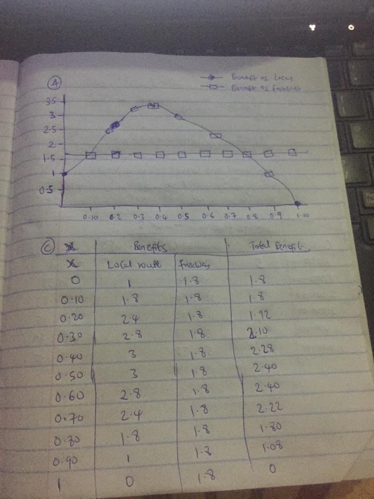 There are two routes for driving from A to B. One is freeway, and the other consists-example-1