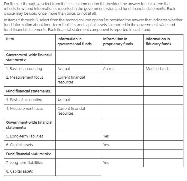 Prepare the journal entries to record the assignment of direct materials and direct-example-1