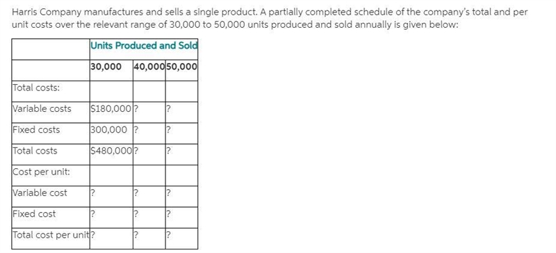 . Assume that the company produces and sells 45,000 units during the year at a selling-example-1