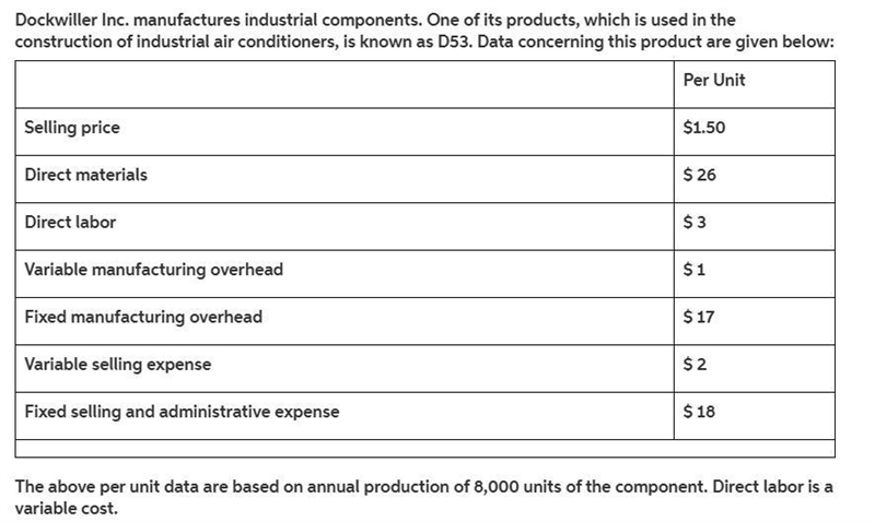 Dockwiller Inc. manufactures industrial components. One of its products, which is-example-1