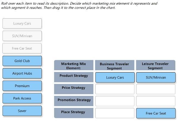 This activity is important because marketing managers must discover what prospective-example-1