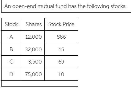 The fund has 49,000 shares and liabilities of $124,000. Assume the fund is sold with-example-1