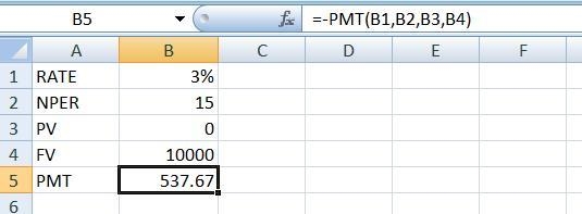 Your goal is to have $10,000 in your bank account by the end of 15 years. If the interest-example-1