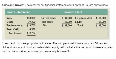 Assets and costs are proportional to sales. The company maintains a constant 30 percent-example-1