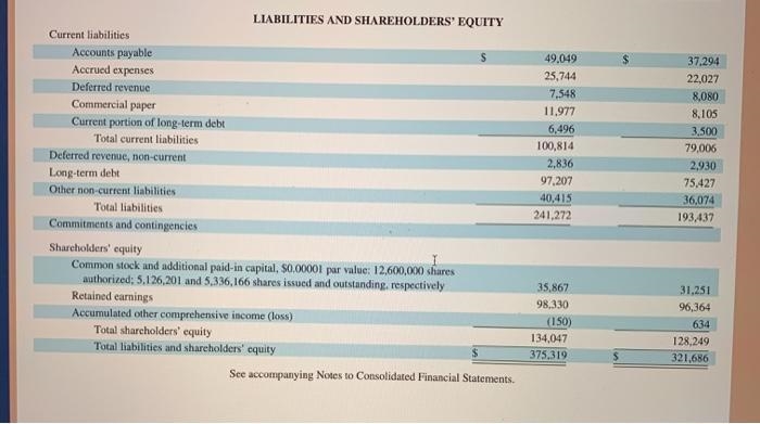 What is the total amount of cash dividends paid to common stockholders for the years-example-2