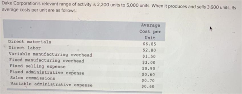 If 2,500 units are produced, the total amount of indirect manufacturing cost incurred-example-1