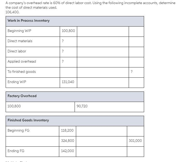 A company's overhead rate is 60% of direct labor cost. Using the following incomplete-example-1