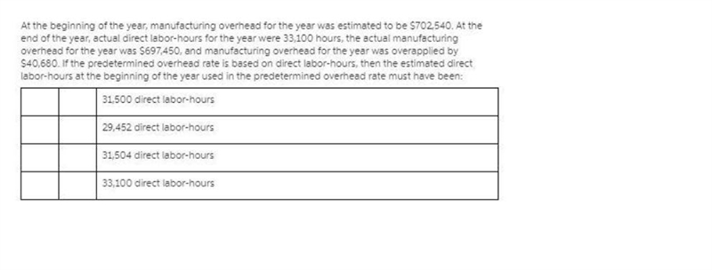 cool hall inc. manufacutirng overhead for the year was estimated to be $702,540. if-example-1