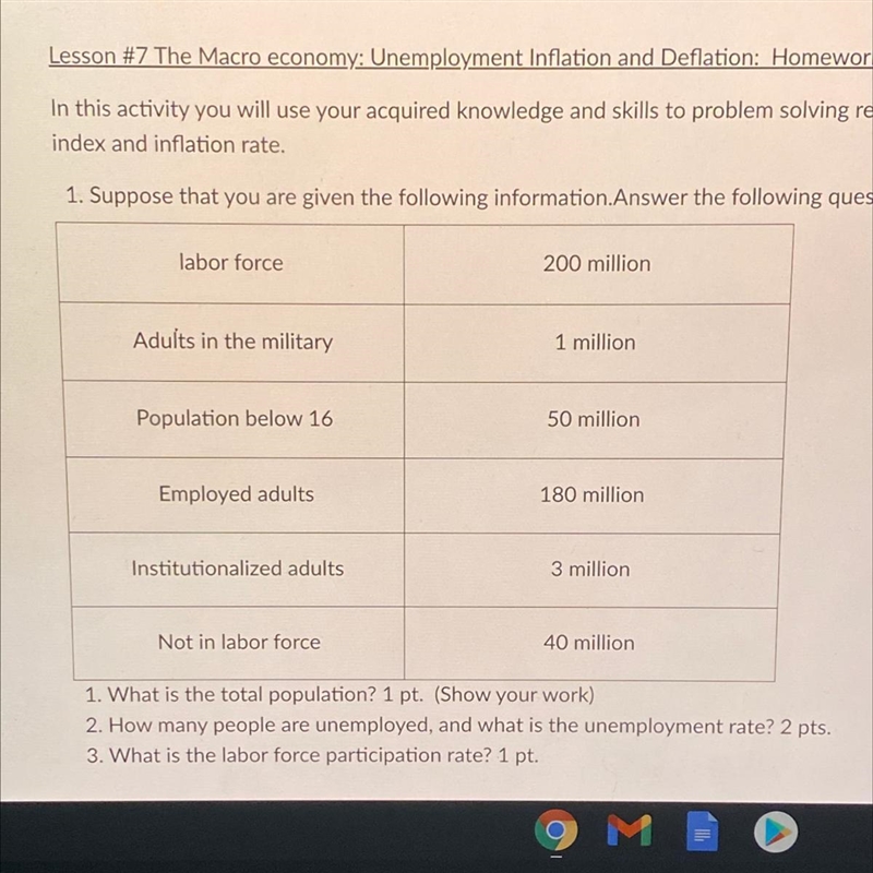 Labor force 200 million Adults in the military 1 million Population below 16 50 million-example-1