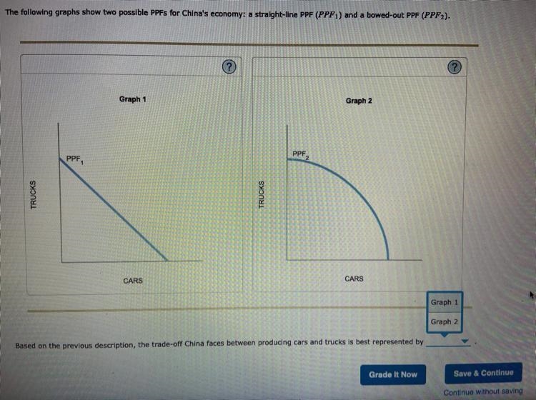 Pls help me with the graph , the choices are below-example-1